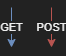 HTTP methods
